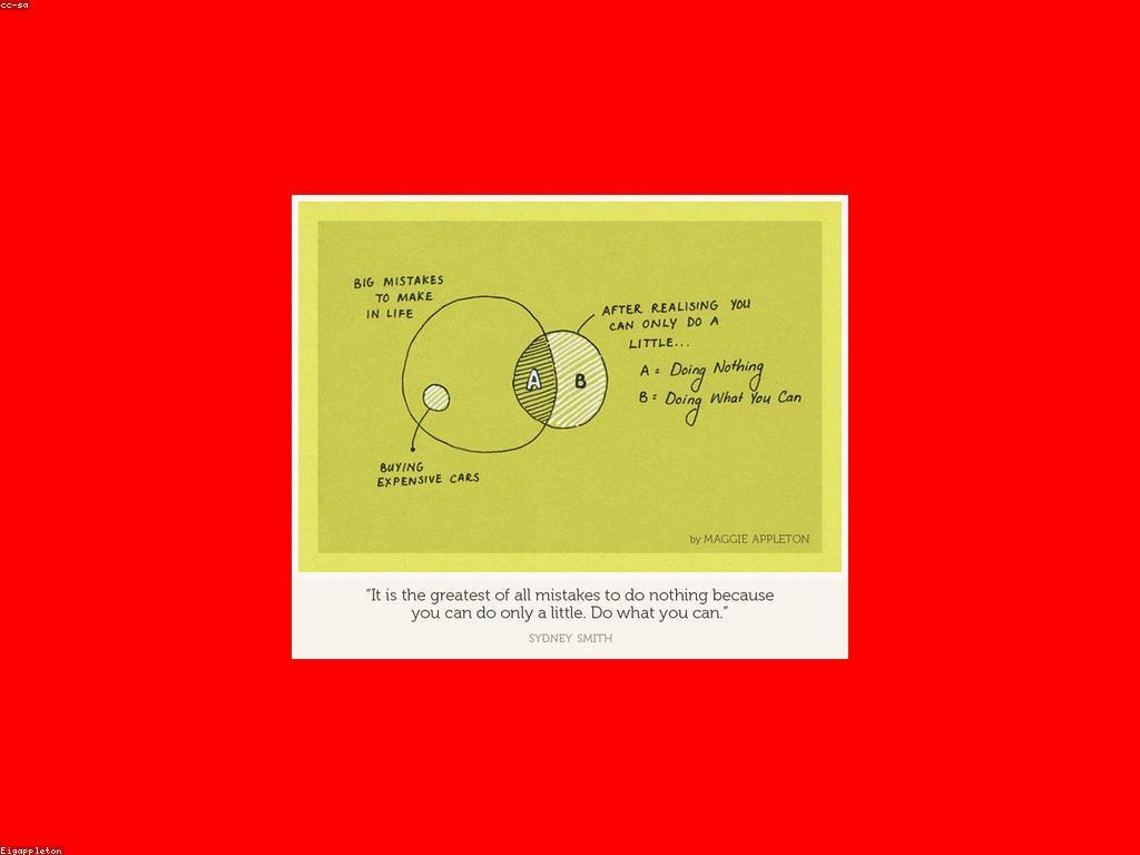 សិល្បៈនៃការបង្ហាញរូបភាព